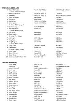 PRODUCTION SPORTS CARS 11 Steven McFadden Porsche 997