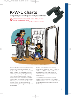 KWL charts - SEHACESABER.ORG