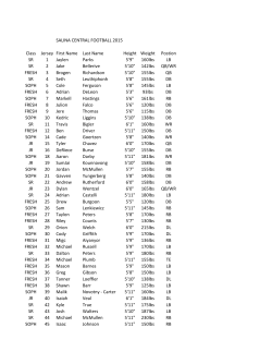 SALINA CENTRAL FOOTBALL 2015 Class Jersey First Name Last