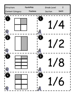 Structure Grade Level Content Category Section Fan-N