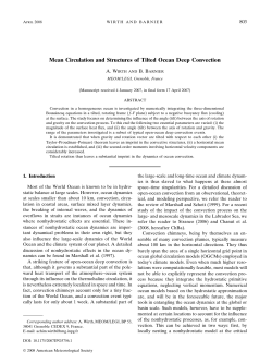 Mean Circulation and Structures of Tilted Ocean Deep Convection