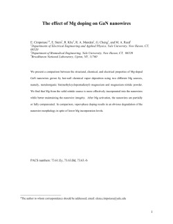 The effect of Mg doping on GaN nanowires