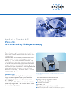 Diamonds &ndash; characterized by FT-IR spectroscopy