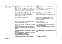 History Year 3 Unit Learning Intention Activity The Roman Empire