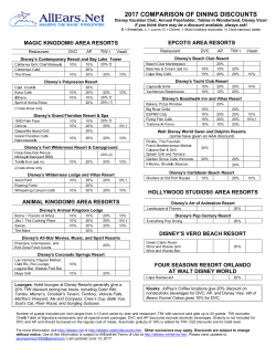 2017 COMPARISON OF DINING DISCOUNTS