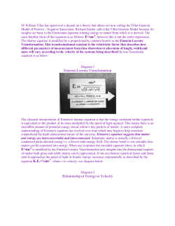 Einstein-Lorentz Transformation E=mc Relationship of Energy to