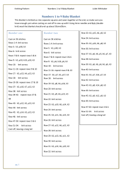 Numbers 1 to 9 Baby Blanket