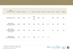 Length (m) Width (m) m&sup2; Height (m) Theatre Classroom U