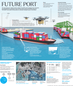 port of future 6 cols