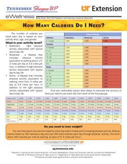 Estimate the number of calories you need each day.