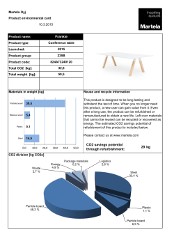 CO2 savings potential through refurbishment: 29 kg Frankie