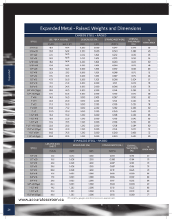 Expanded Metal - Raised. Weights and Dimensions