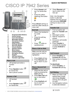 CISCO IP 7942 Series