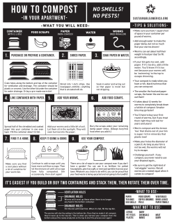how to compost - Sustainable America