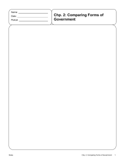Chp. 2: Comparing Forms of Government