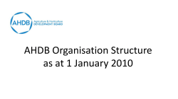 AHDB Organisation Structure