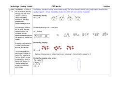 Stalbridge Primary School KS2 Maths Division