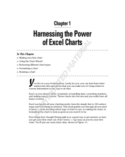 Harnessing the Power of Excel Charts