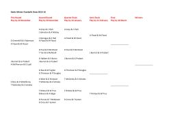 Gents Winter Fourballs Draw 2015-16 First Round