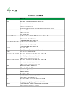 Shape Formula GEOMETRIC FORMULAS