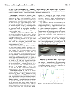 On the Effect of Emerging Angle on Emissivity Spectra: Application