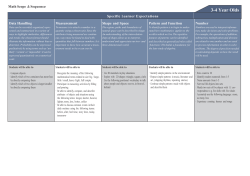 3-4 Year Olds - Discovery School