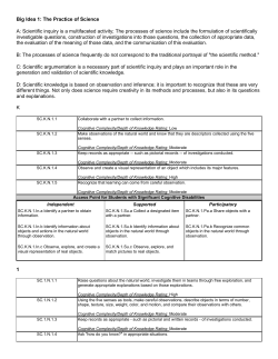 Big Idea 1: The Practice of Science A: Scientific inquiry is a