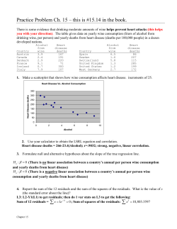 Sample Regression Book Problem