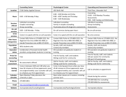 Counseling Center Psychological Center Counseling and