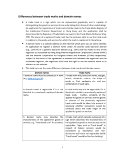 Differences between trade marks and domain names