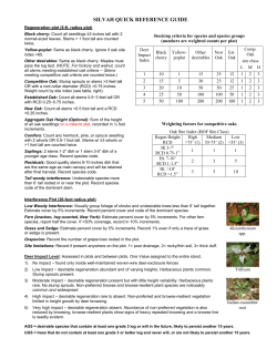 SILVAH QUICK REFERENCE GUIDE