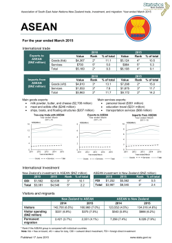 Association of South-East Asian Nations
