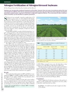 Nitrogen Fertilization of Nitrogen