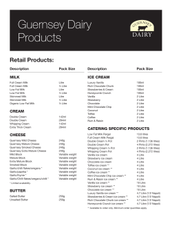 a full product list