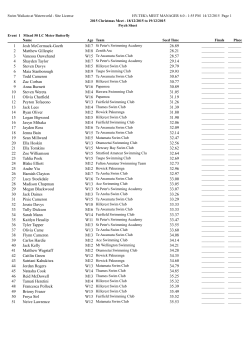 26.89 Josh McCormack-Goeth M17 1 28.21 Matthew Gillespie M18