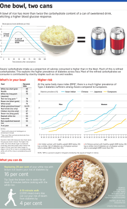 One bowl, two cans - The Straits Times