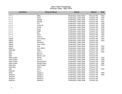 Idaho State Penitentiary Index 1900-1975
