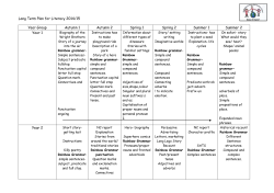 Long Term Plan for Literacy 2014/15 Year Group Autumn 1 Autumn