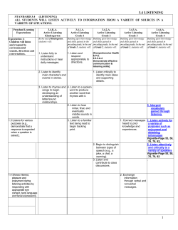 3.4 Listening - State of New Jersey