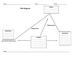 Plot Diagram - Renton School District