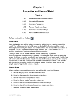 Chapter 1 Properties and Uses of Metal