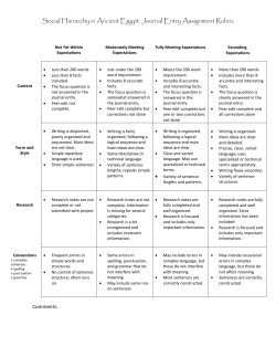 Social Hierarchy in Ancient Egypt: Journal Entry Assignment Rubric