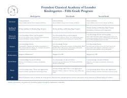 K-5th Grade Program Spring 2016