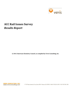 Rail Issues Survey - Final Report