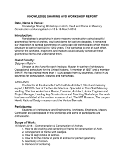 KNOWLEDGE SHARING AVD WORKSHOP REPORT Date, Name