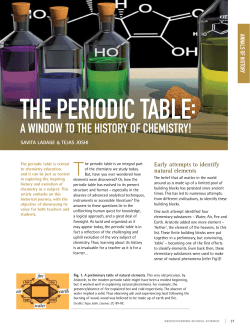 the periodic table - Azim Premji University