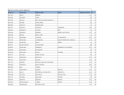 UNISA No SURNAME FIRSTNAMES FIRM MARK OUT OF 40