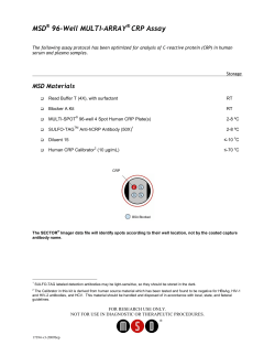 Human CRP - Meso Scale Discovery