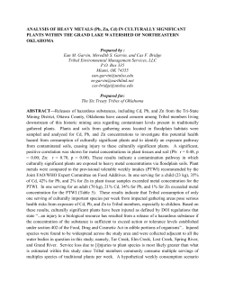 ANALYSIS OF HEAVY METALS (Pb, Zn, Cd) IN