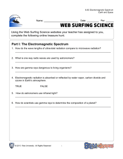 Part I: The Electromagnetic Spectrum
